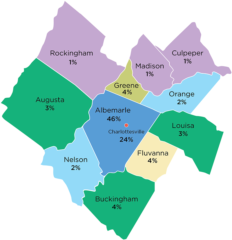 VA County Percentages_2025
